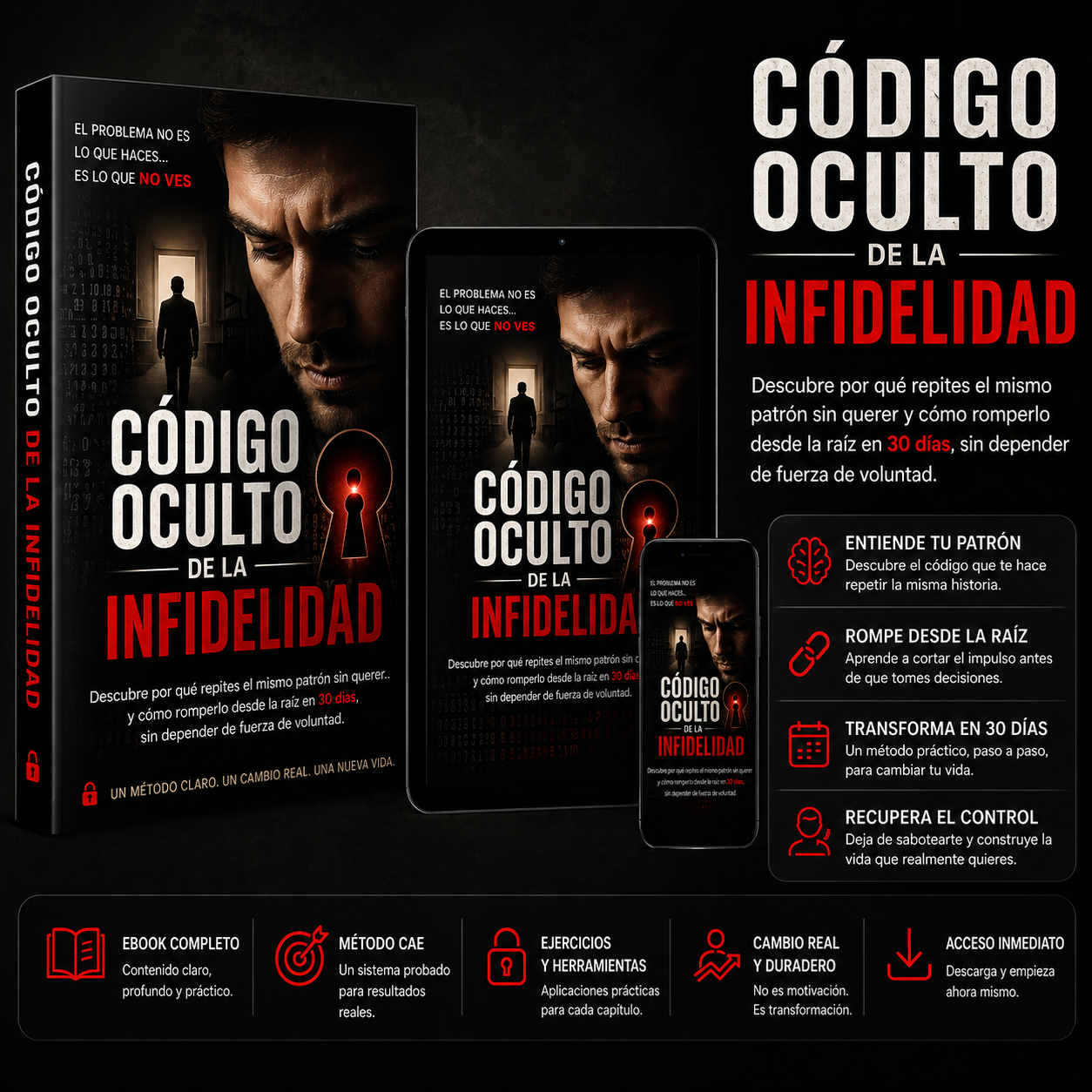 EL CODIGO OCULTO DE LA INFIDELIDAD.